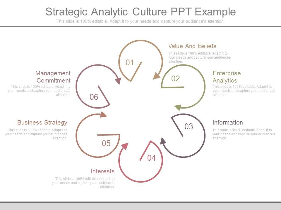 Strategic_Analytic_Culture_Ppt_Example_1.jpg