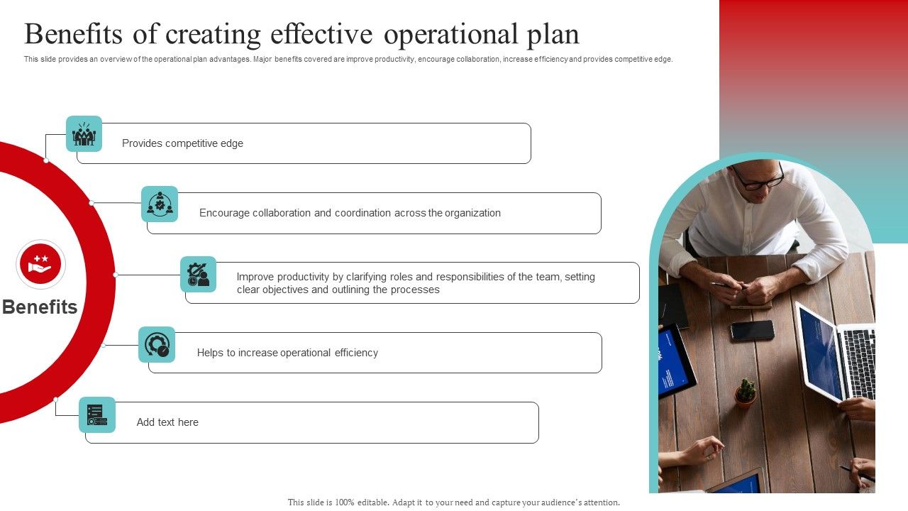 Strategic_And_Operational_Strategy_Benefits_Of_Creating_Effective_Operational_Topics_PDF_Slide_1.jpg