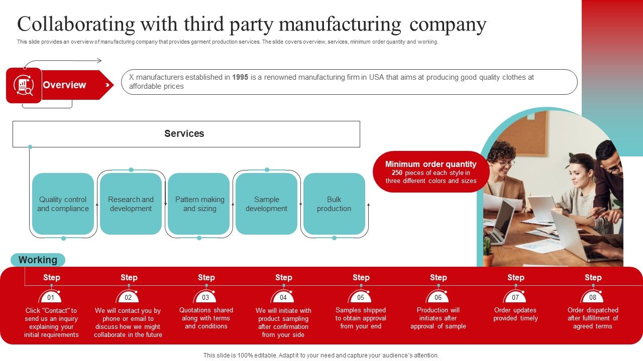 Strategic_And_Operational_Strategy_Collaborating_With_Third_Party_Manufacturing_Diagrams_PDF_Slide_1.jpg