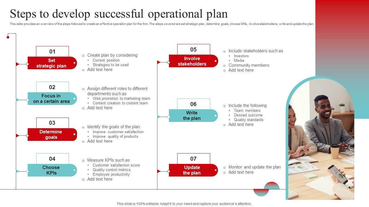 Strategic_And_Operational_Strategy_Steps_To_Develop_Successful_Operational_Plan_Graphics_PDF_Slide_1.jpg