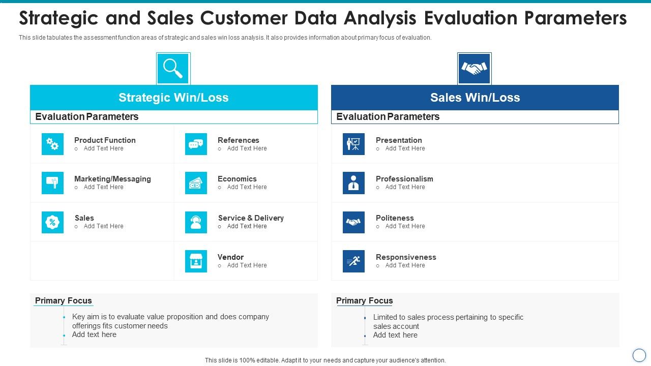 Strategic_And_Sales_Customer_Data_Analysis_Evaluation_Parameters_Inspiration_PDF_Slide_1.jpg