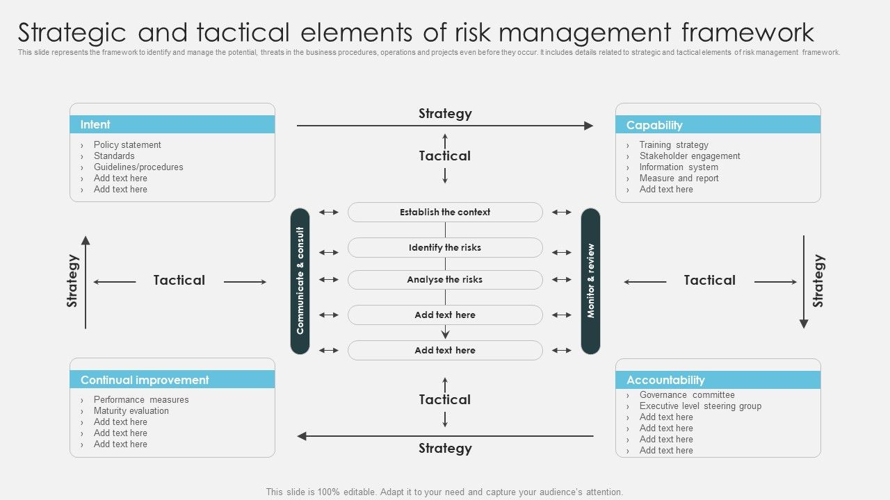 Strategic_And_Tactical_Elements_Of_Risk_Management_Framework_Infographics_PDF_Slide_1.jpg