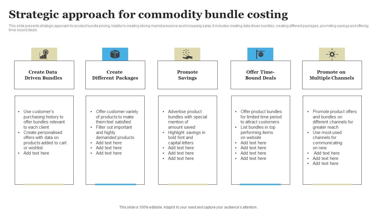 Strategic_Approach_For_Commodity_Bundle_Costing_Guidelines_PDF_Slide_1.jpg