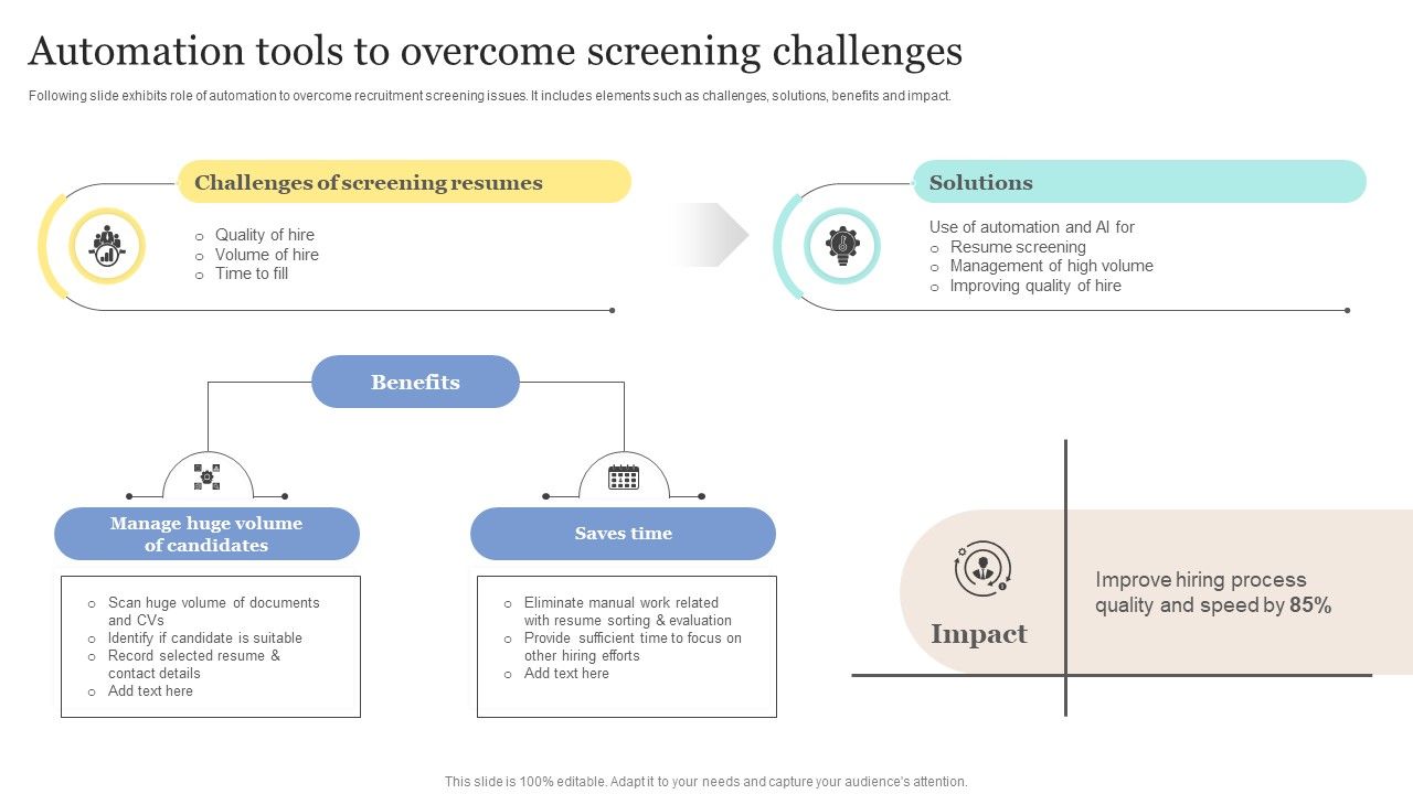 Strategic_Approaches_To_Efficient_Candidate_Selection_Automation_Tools_To_Overcome_Screening_Challenges_Guidelines_PDF_Slide_1.jpg