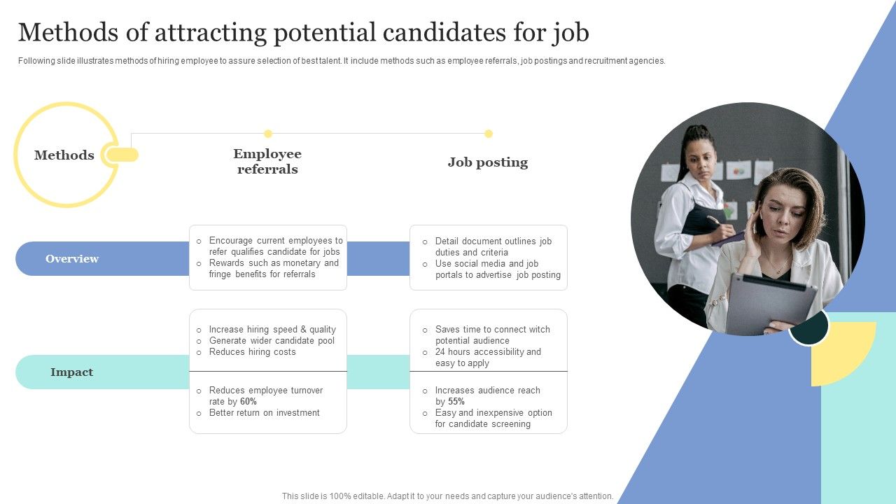 Strategic_Approaches_To_Efficient_Candidate_Selection_Methods_Of_Attracting_Potential_Candidates_For_Job_Elements_PDF_Slide_1.jpg
