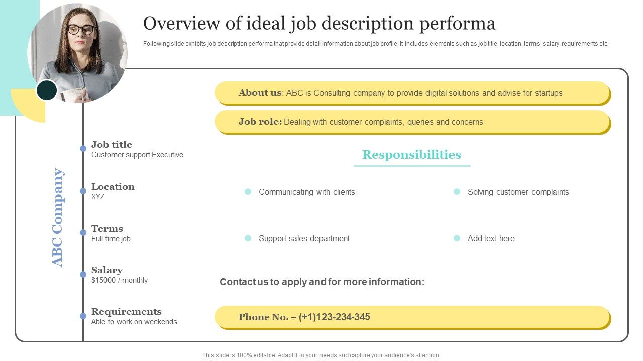Strategic_Approaches_To_Efficient_Candidate_Selection_Overview_Of_Ideal_Job_Description_Performa_Themes_PDF_Slide_1.jpg