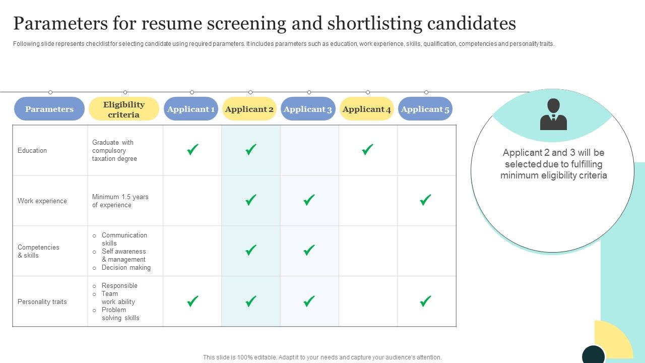 Strategic_Approaches_To_Efficient_Candidate_Selection_Parameters_For_Resume_Screening_And_Shortlisting_Candidates_Rules_PDF_Slide_1.jpg