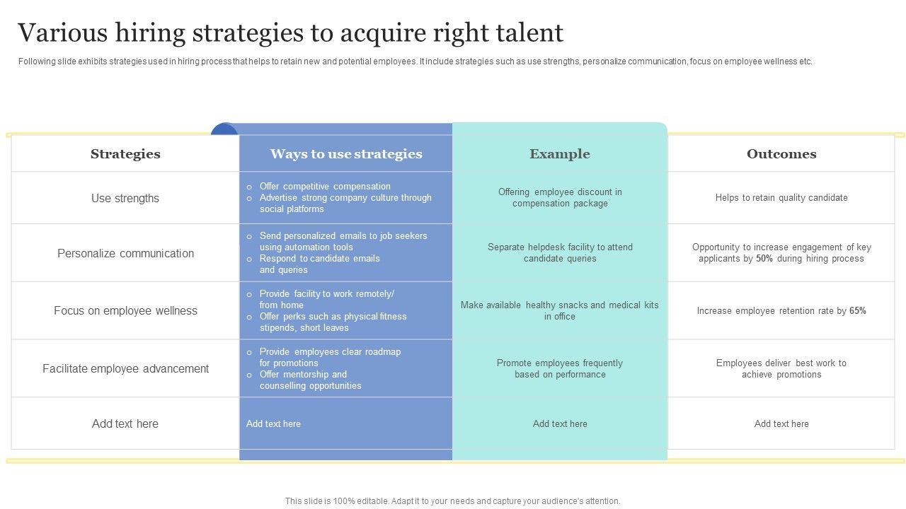Strategic_Approaches_To_Efficient_Candidate_Selection_Various_Hiring_Strategies_To_Acquire_Right_Talent_Ideas_PDF_Slide_1.jpg