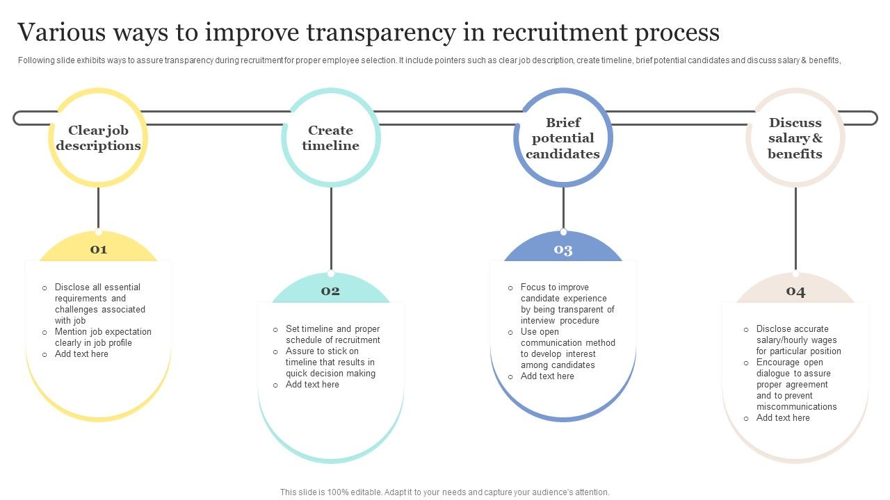 Strategic_Approaches_To_Efficient_Candidate_Selection_Various_Ways_To_Improve_Transparency_In_Recruitment_Process_Infographics_PDF_Slide_1.jpg
