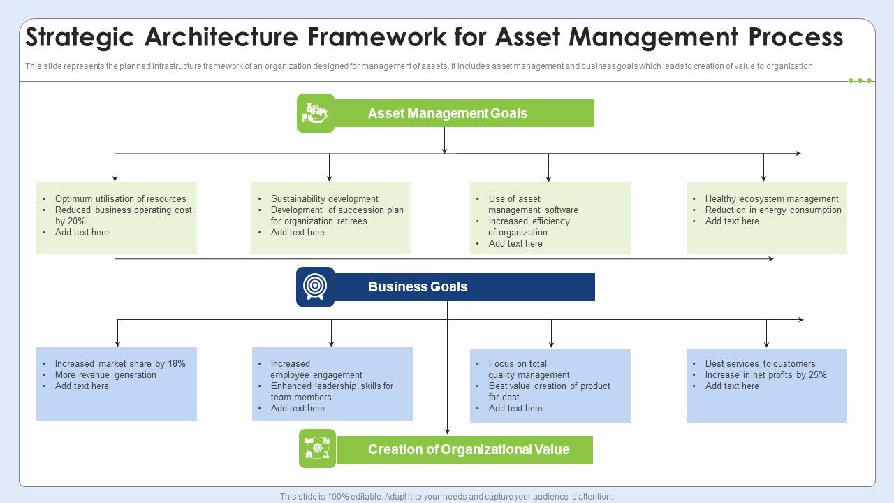 Strategic_Architecture_Framework_For_Asset_Management_Process_Background_PDF_Slide_1.jpg