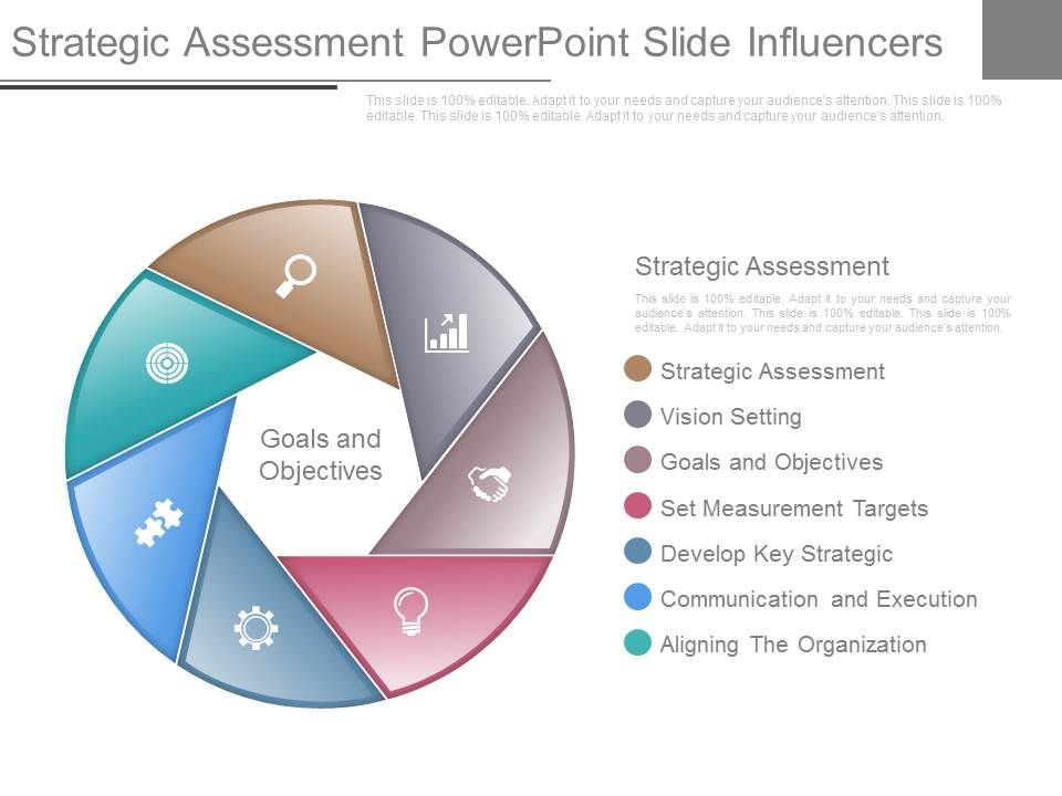 Strategic_Assessment_Powerpoint_Slide_Influencers_1.jpg