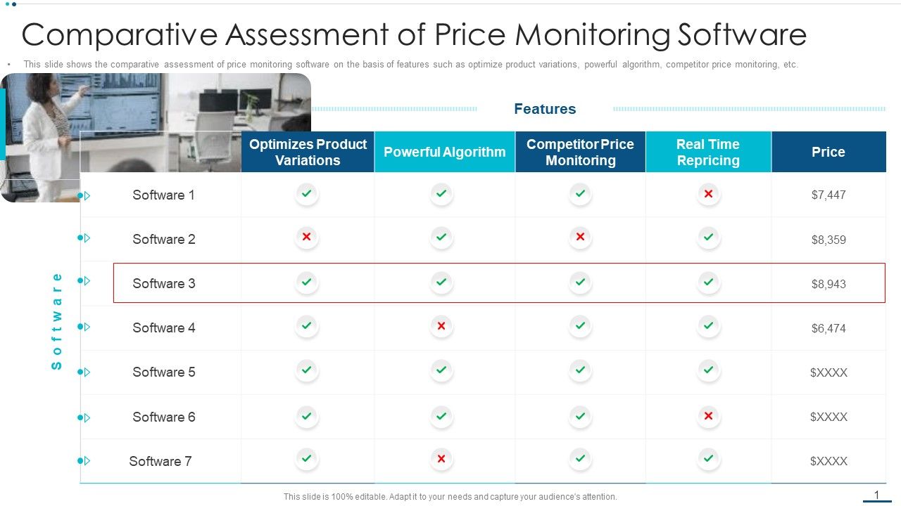 Strategic_B2B_Marketing_Plan_Comparative_Assessment_Of_Price_Monitoring_Software_Introduction_PDF_Slide_1.jpg