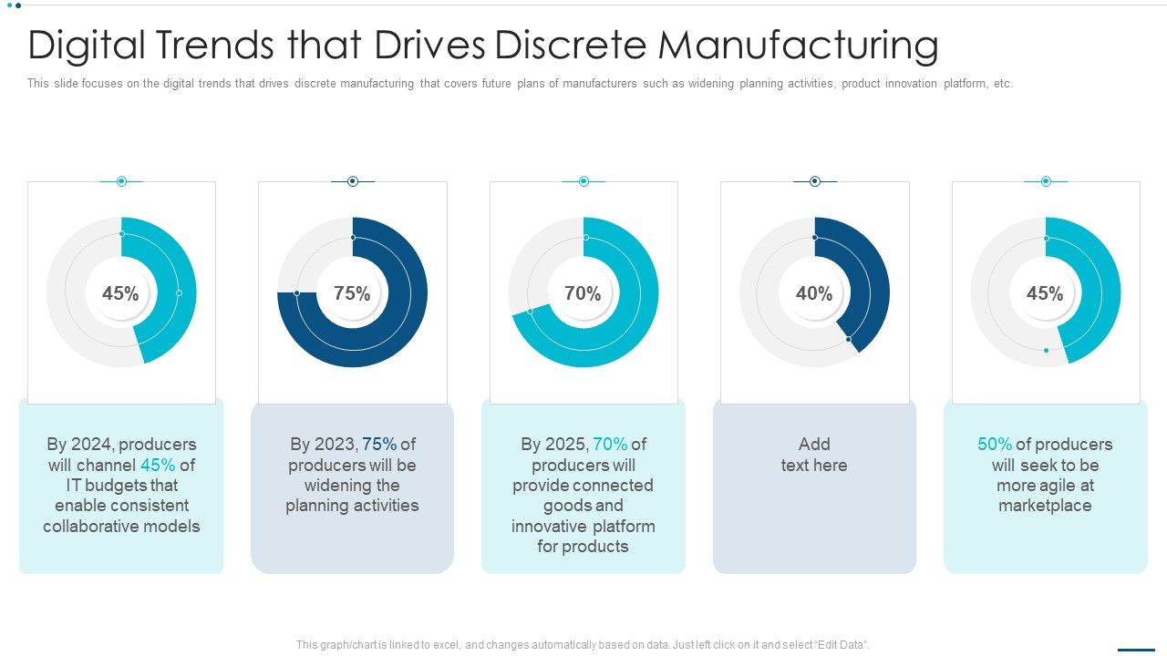 Strategic_B2B_Marketing_Plan_Digital_Trends_That_Drives_Discrete_Manufacturing_Introduction_PDF_Slide_1.jpg