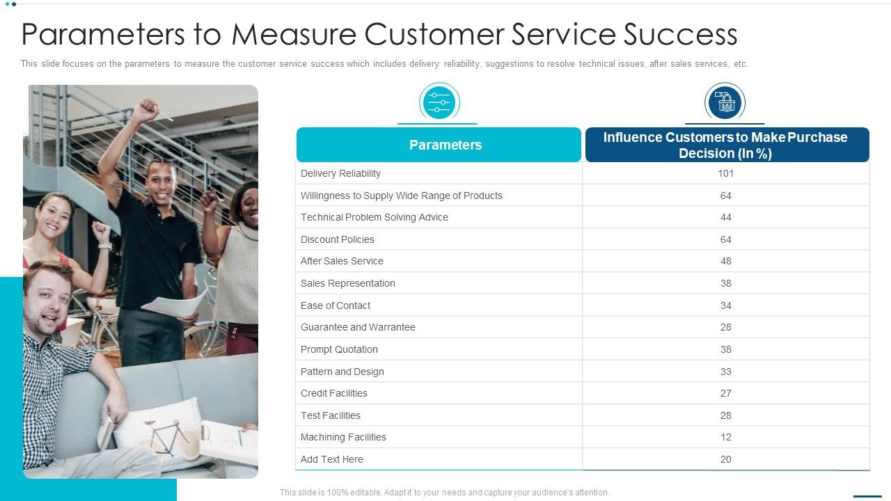 Strategic_B2B_Marketing_Plan_Parameters_To_Measure_Customer_Service_Success_Elements_PDF_Slide_1.jpg