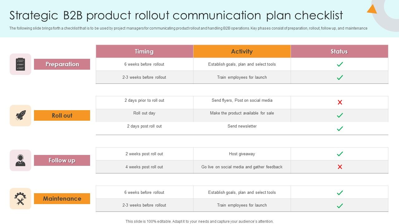 Strategic_B2B_Product_Rollout_Communication_Plan_Checklist_Graphics_PDF_Slide_1.jpg