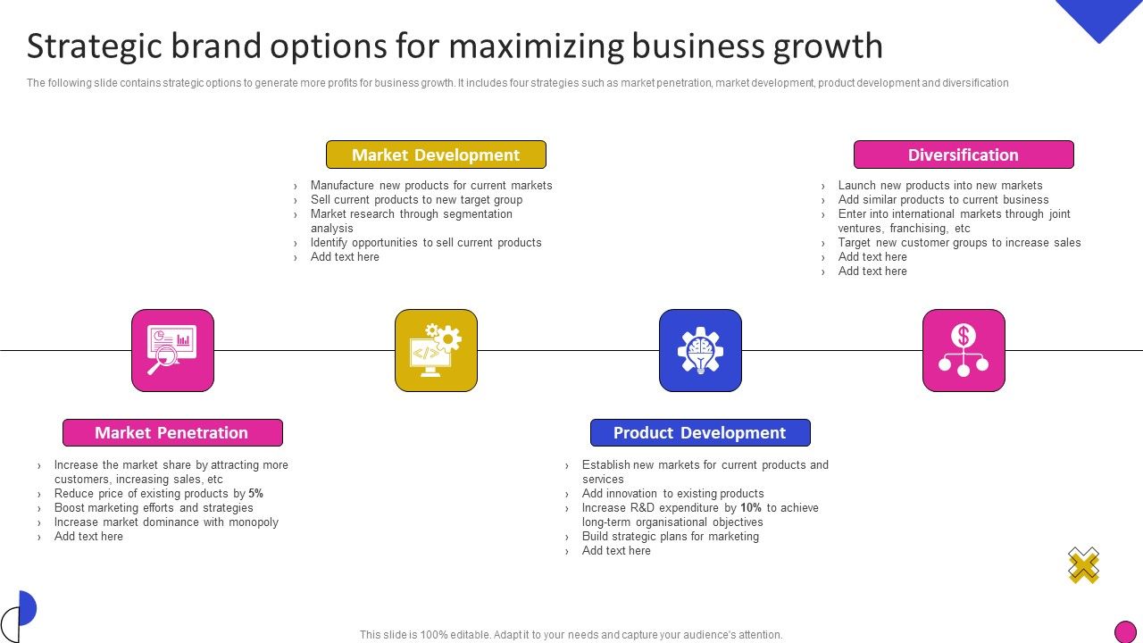 Strategic_Brand_Options_For_Maximizing_Business_Growth_Formats_PDF_Slide_1.jpg