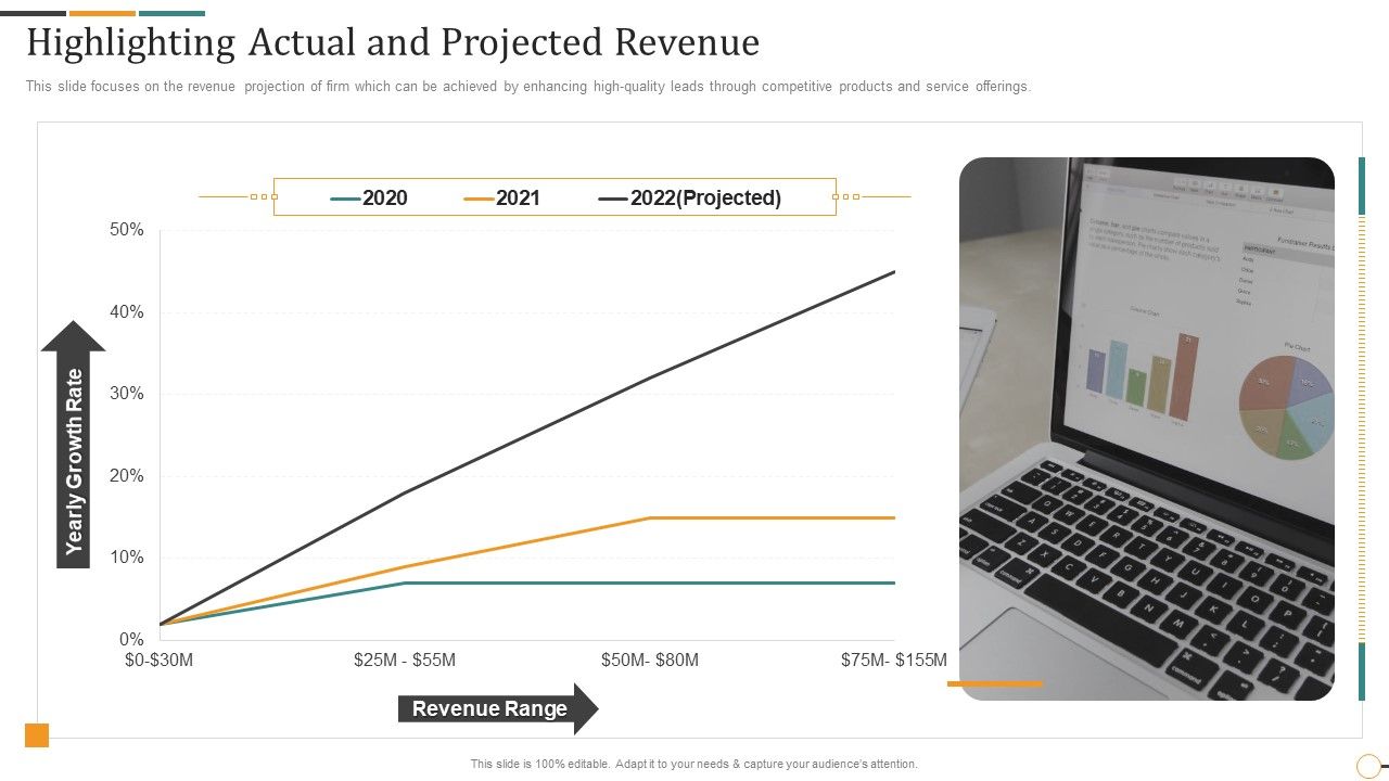 Strategic_Brand_Partnership_Investor_Highlighting_Actual_And_Projected_Revenue_Introduction_PDF_Slide_1.jpg