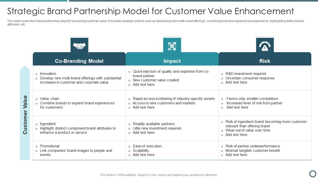 Strategic_Brand_Partnership_Model_For_Customer_Value_Enhancement_Structure_PDF_Slide_1.jpg