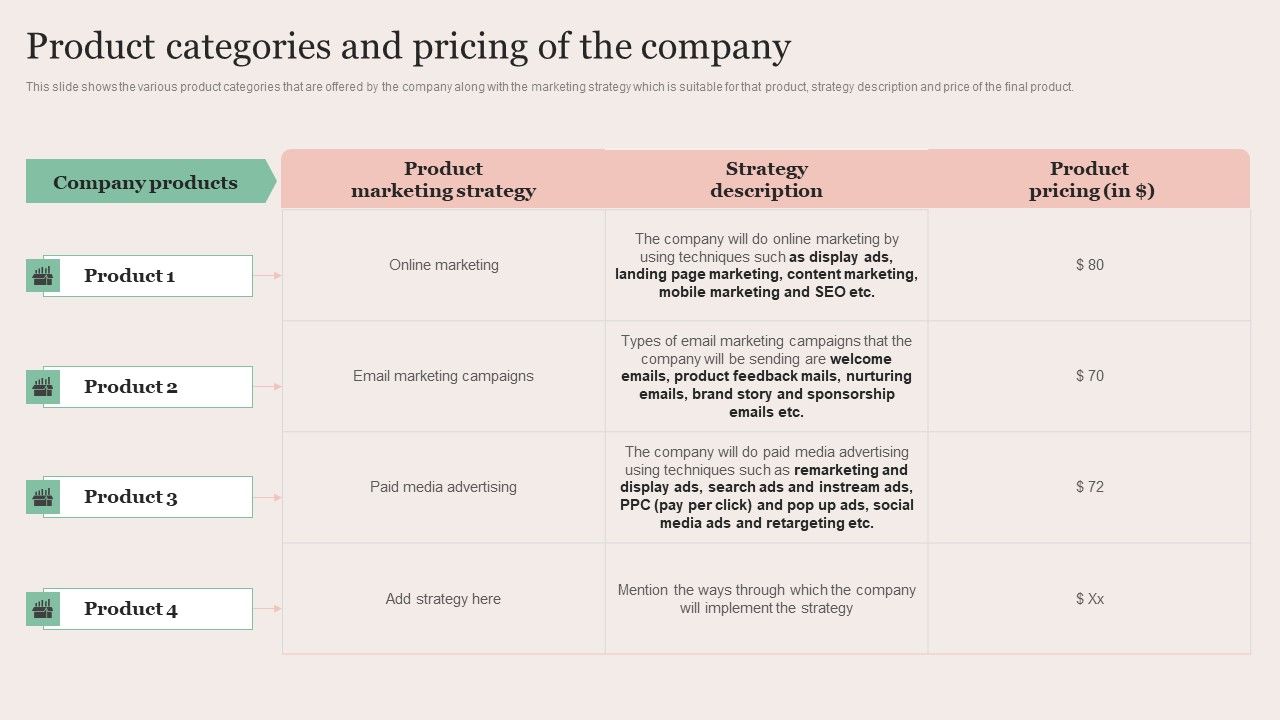 Strategic_Brand_Promotion_For_Enhanced_Recognition_And_Revenue_Growth_Product_Categories_And_Pricing_Of_The_Company_Portrait_PDF_Slide_1.jpg