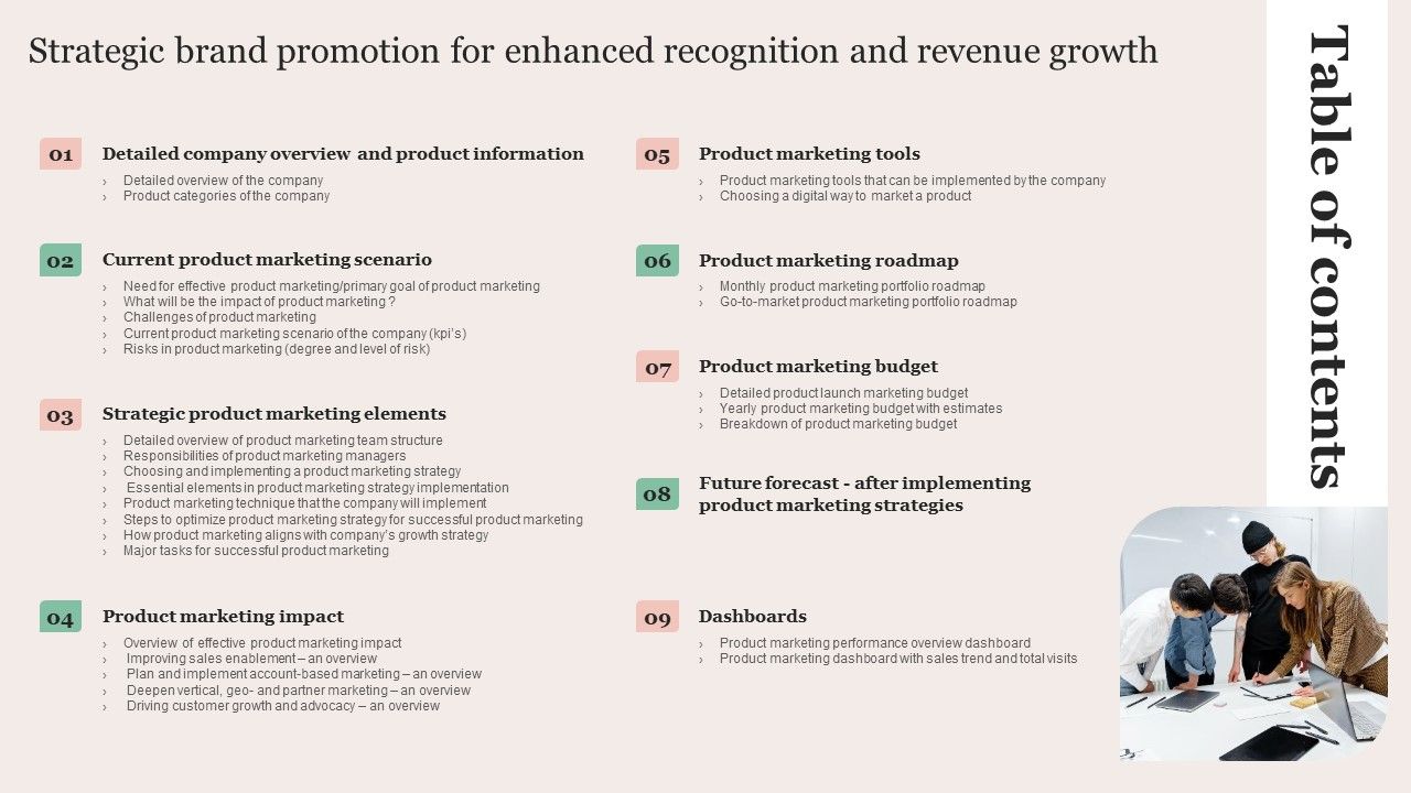 Strategic_Brand_Promotion_For_Enhanced_Recognition_And_Revenue_Growth_Table_Of_Content_Pictures_PDF_Slide_1.jpg