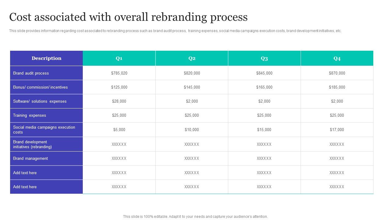 Strategic_Brand_Refreshing_Actions_Cost_Associated_With_Overall_Rebranding_Process_Summary_PDF_Slide_1.jpg