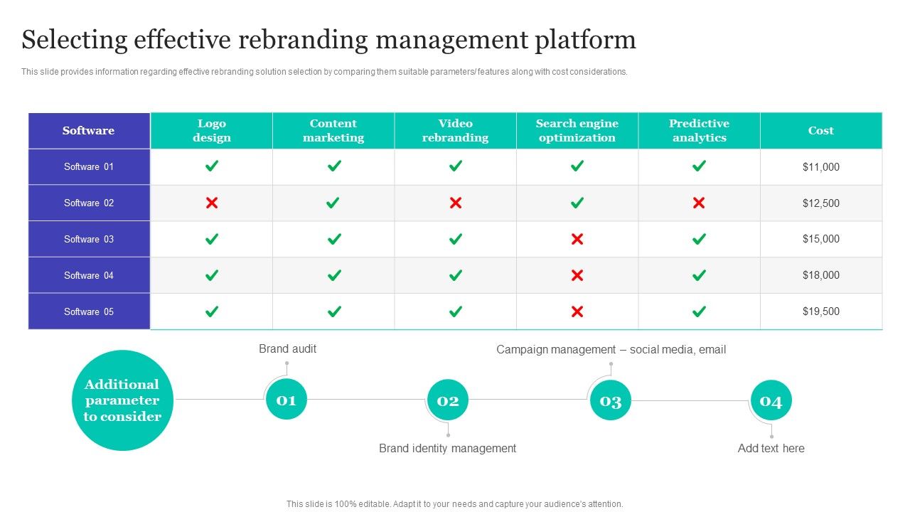 Strategic_Brand_Refreshing_Actions_Selecting_Effective_Rebranding_Management_Platform_Guidelines_PDF_Slide_1.jpg
