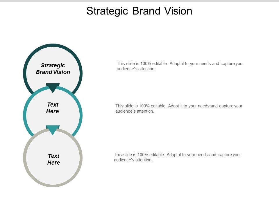 Strategic_Brand_Vision_Ppt_PowerPoint_Presentation_Slides_Ideas_Cpb_Slide_1.jpg