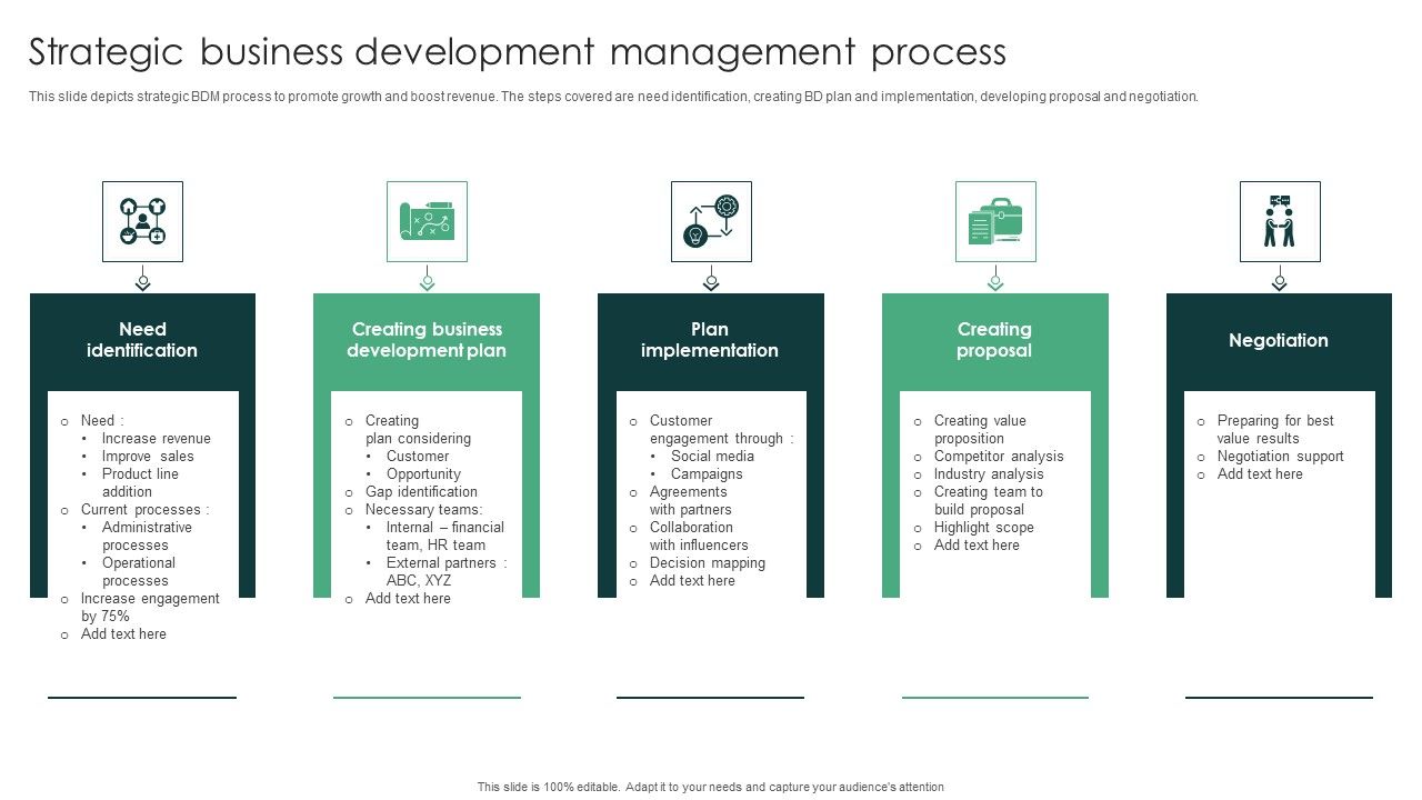 Strategic_Business_Development_Management_Process_Clipart_PDF_Slide_1.jpg