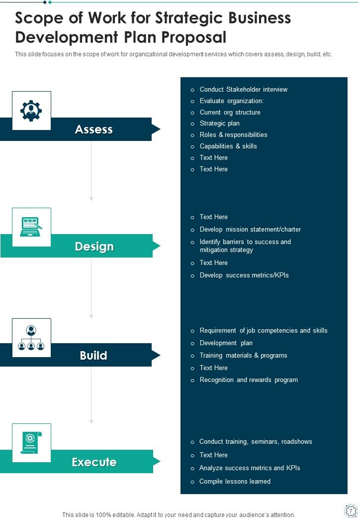 Strategic Business Development Plan Proposal Example Document Report Doc Pdf Ppt