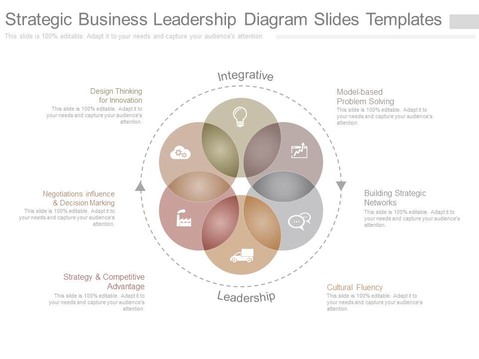 Strategic_Business_Leadership_Diagram_Slides_Templates_1.jpg