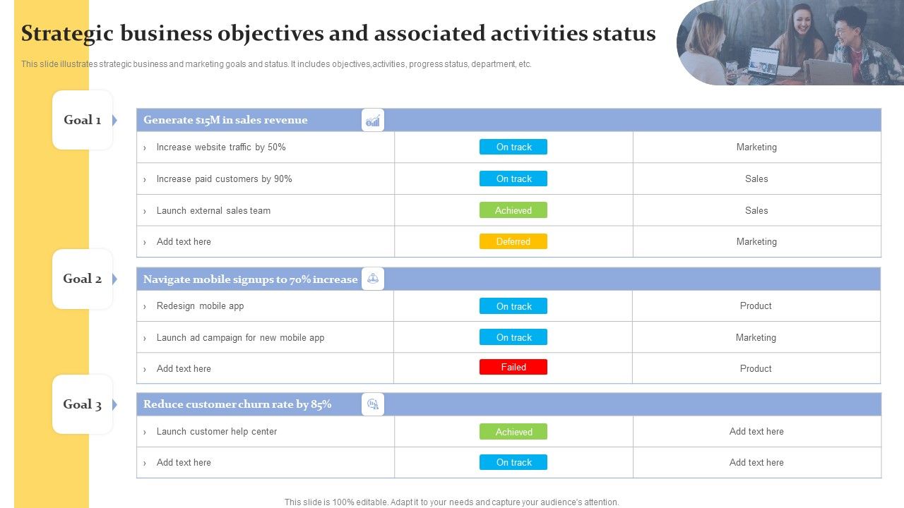 Strategic_Business_Objectives_And_Associated_Activities_Status_Information_PDF_Slide_1.jpg