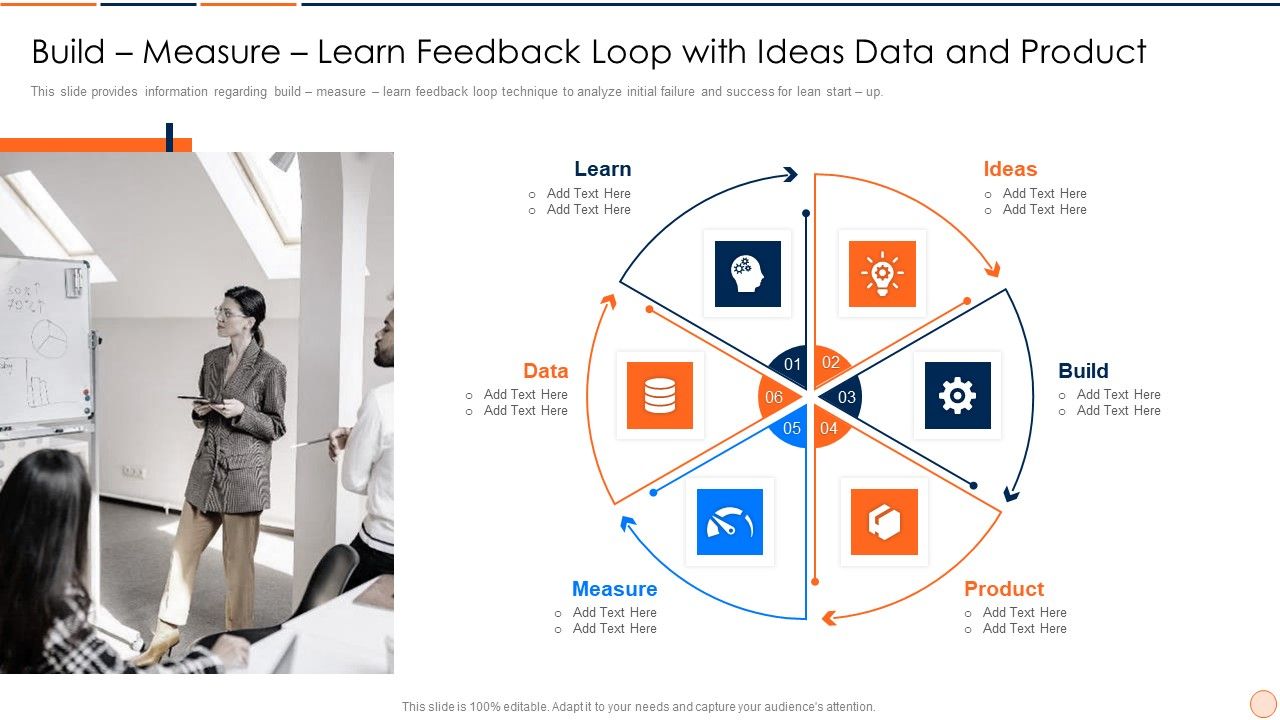 Strategic_Business_Plan_Effective_Tools_And_Templates_Set_1_Build_Measure_Learn_Feedback_Loop_With_Ideas_Data_And_Product_Sample_PDF_Slide_1.jpg
