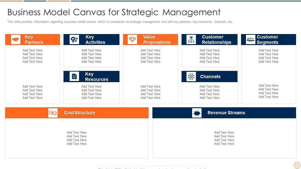 Strategic_Business_Plan_Effective_Tools_And_Templates_Set_1_Business_Model_Canvas_For_Strategic_Management_Formats_PDF_Slide_1.jpg