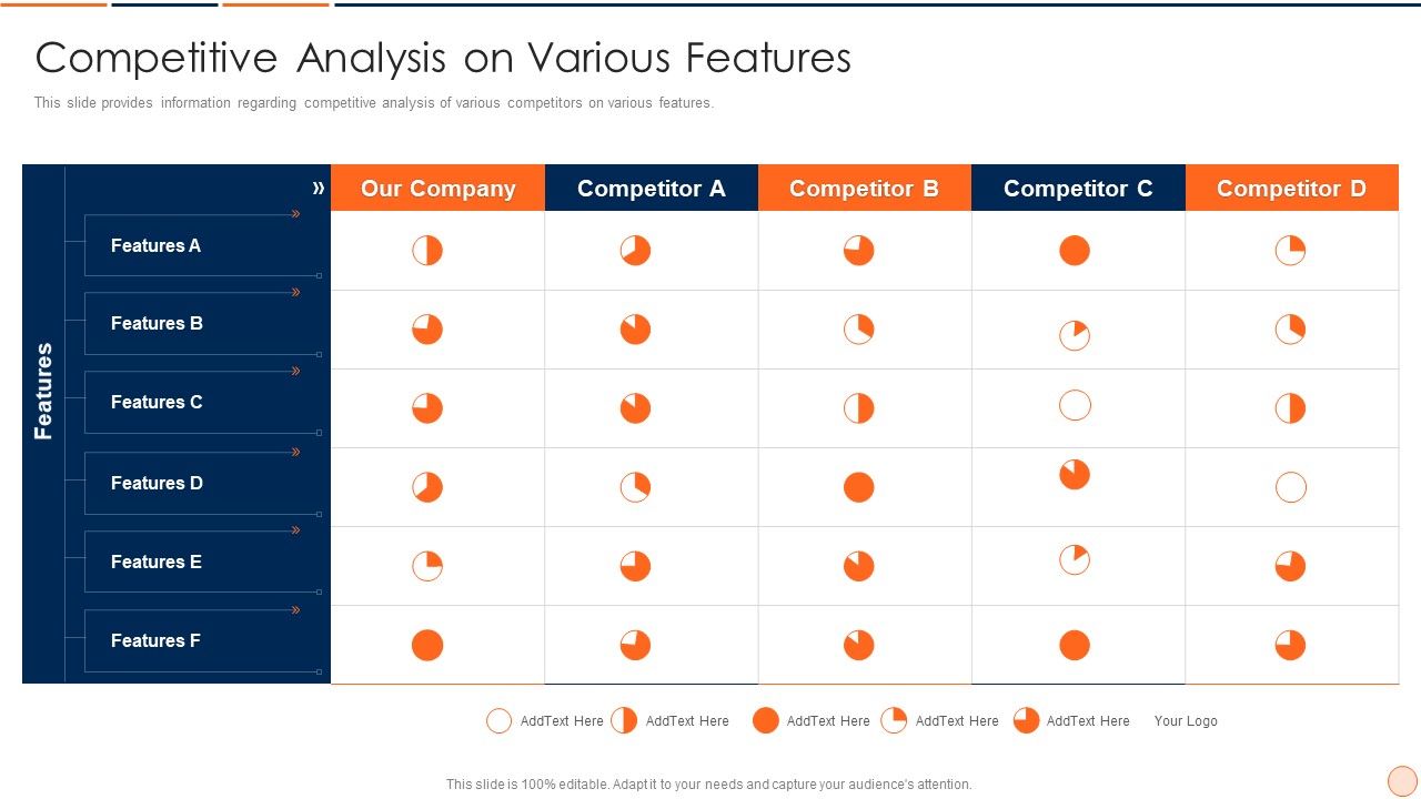 Strategic_Business_Plan_Effective_Tools_And_Templates_Set_1_Competitive_Analysis_On_Various_Features_Inspiration_PDF_Slide_1.jpg