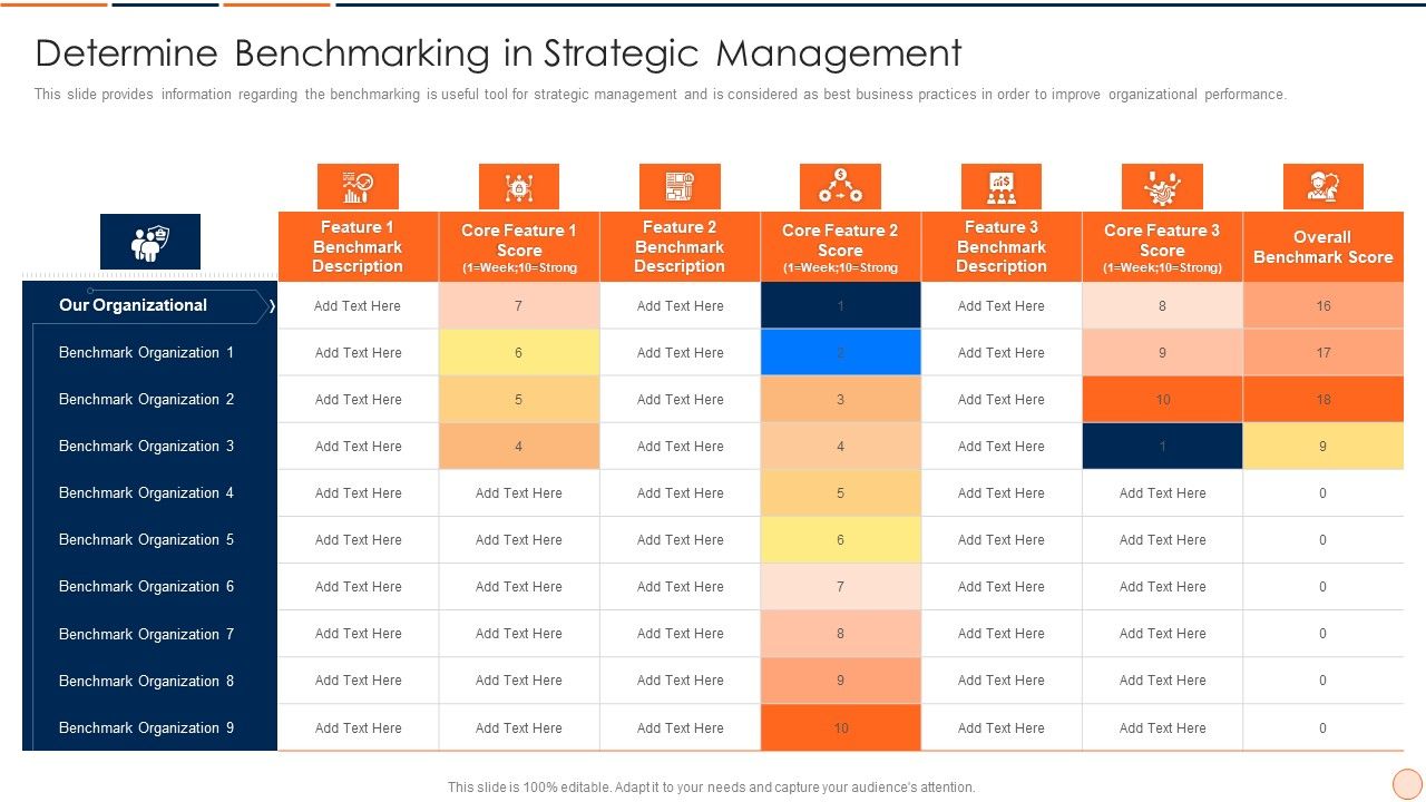 Strategic_Business_Plan_Effective_Tools_And_Templates_Set_1_Determine_Benchmarking_In_Strategic_Management_Information_PDF_Slide_1.jpg
