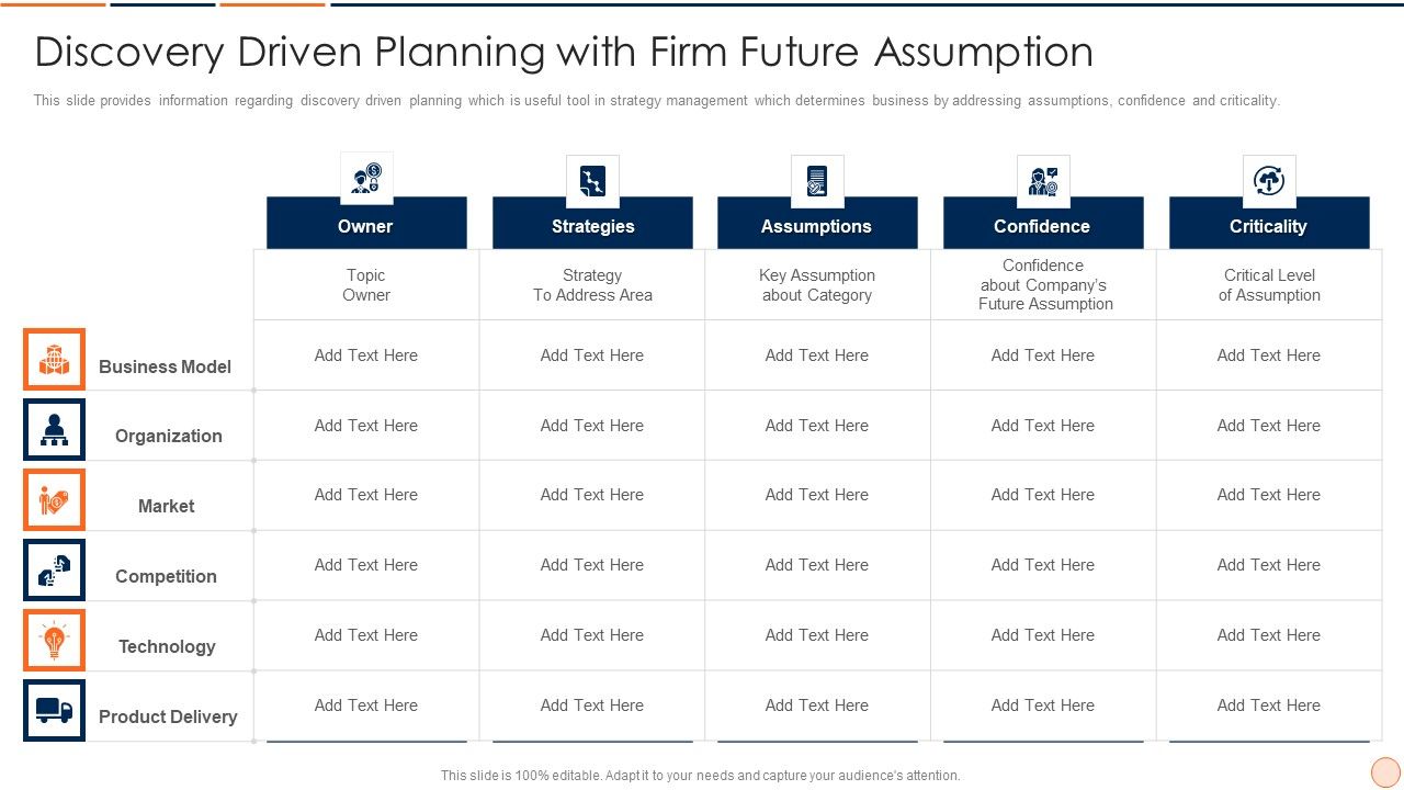 Strategic_Business_Plan_Effective_Tools_And_Templates_Set_1_Discovery_Driven_Planning_With_Firm_Future_Assumption_Summary_PDF_Slide_1.jpg