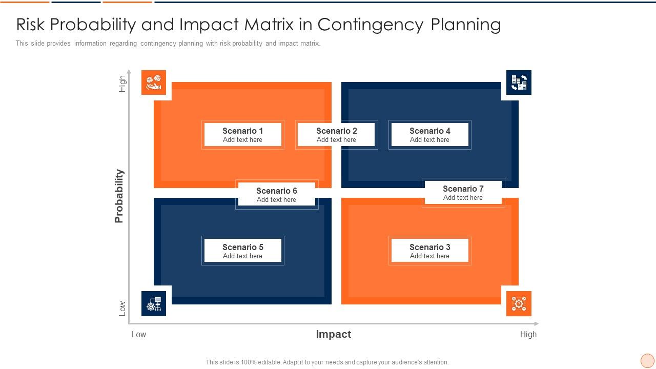 Strategic_Business_Plan_Effective_Tools_And_Templates_Set_1_Risk_Probability_And_Impact_Matrix_In_Contingency_Planning_Slides_PDF_Slide_1.jpg