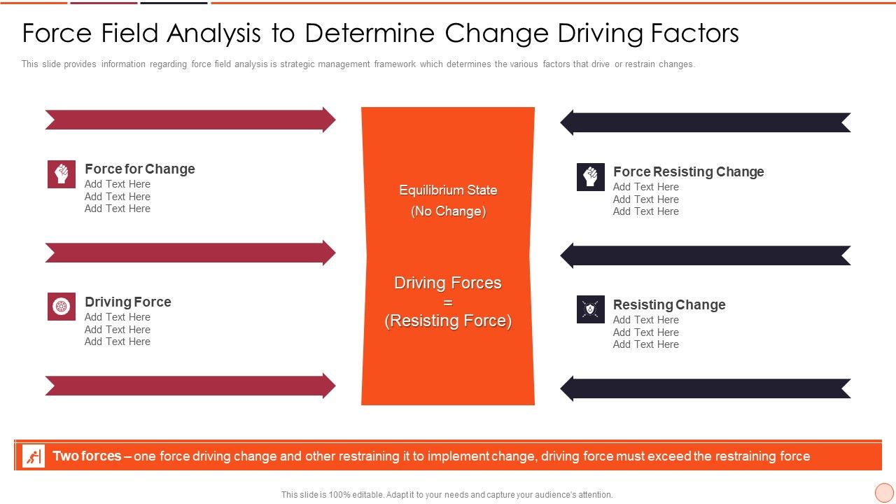 Strategic_Business_Plan_Effective_Tools_And_Templates_Set_2_Force_Field_Analysis_To_Determine_Change_Driving_Factors_Background_PDF_Slide_1.jpg