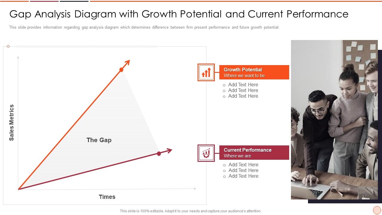 Strategic_Business_Plan_Effective_Tools_And_Templates_Set_2_Gap_Analysis_Diagram_With_Growth_Potential_And_Current_Performance_Structure_PDF_Slide_1.jpg