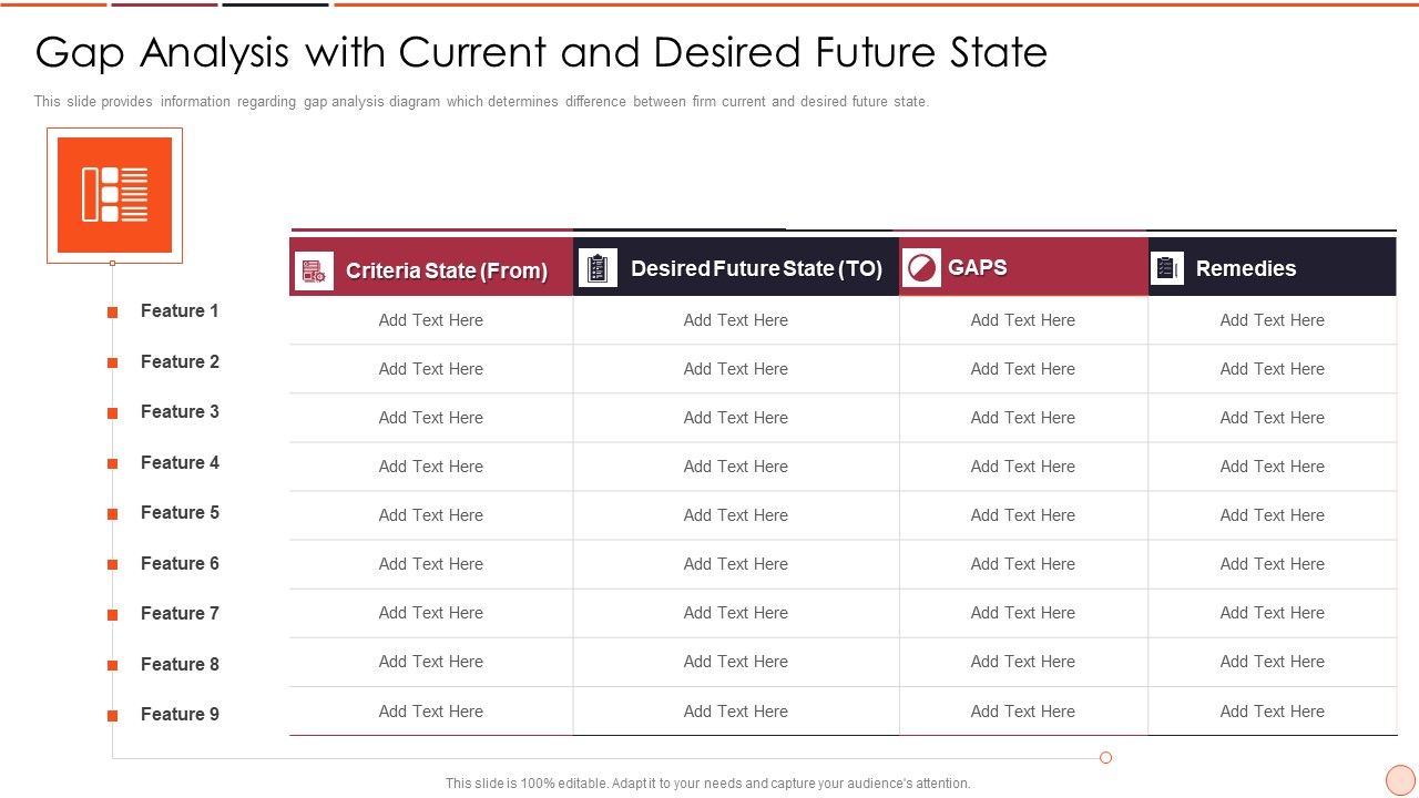 Strategic_Business_Plan_Effective_Tools_And_Templates_Set_2_Gap_Analysis_With_Current_And_Desired_Future_State_Pictures_PDF_Slide_1.jpg