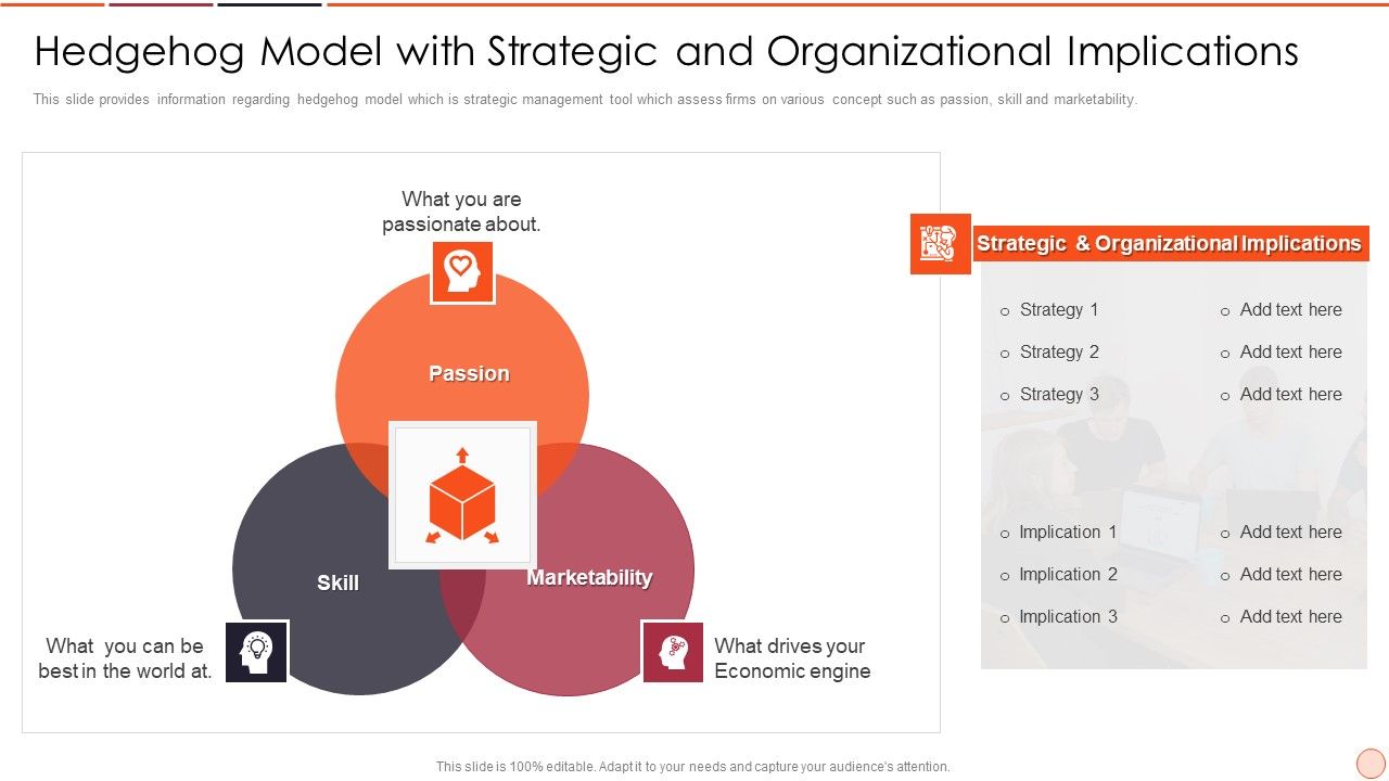 Strategic_Business_Plan_Effective_Tools_And_Templates_Set_2_Hedgehog_Model_With_Strategic_And_Organizational_Implications_Rules_PDF_Slide_1.jpg