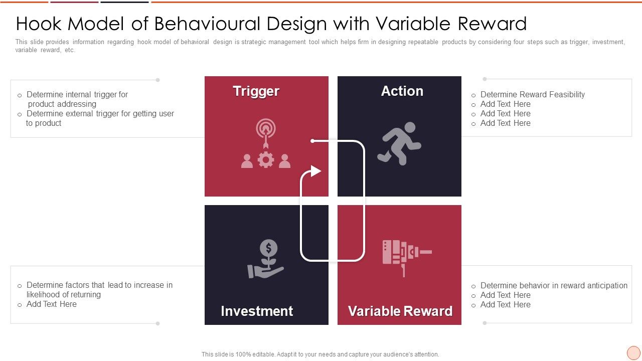 Strategic_Business_Plan_Effective_Tools_And_Templates_Set_2_Hook_Model_Of_Behavioural_Design_With_Variable_Reward_Graphics_PDF_Slide_1.jpg