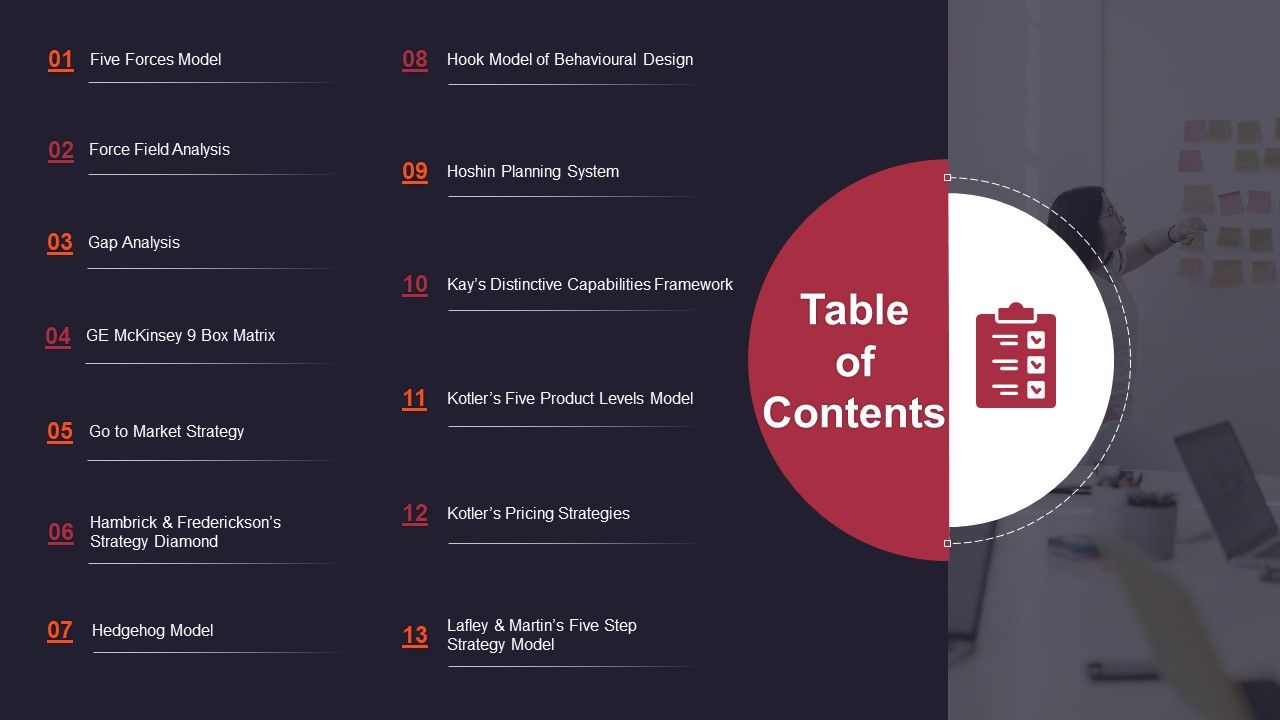 Strategic_Business_Plan_Effective_Tools_And_Templates_Set_2_Table_Of_Contents_Template_PDF_Slide_1.jpg