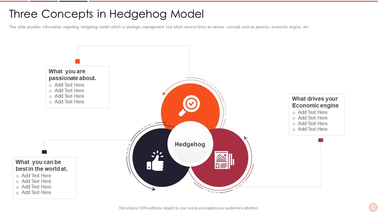 Strategic_Business_Plan_Effective_Tools_And_Templates_Set_2_Three_Concepts_In_Hedgehog_Model_Topics_PDF_Slide_1.jpg