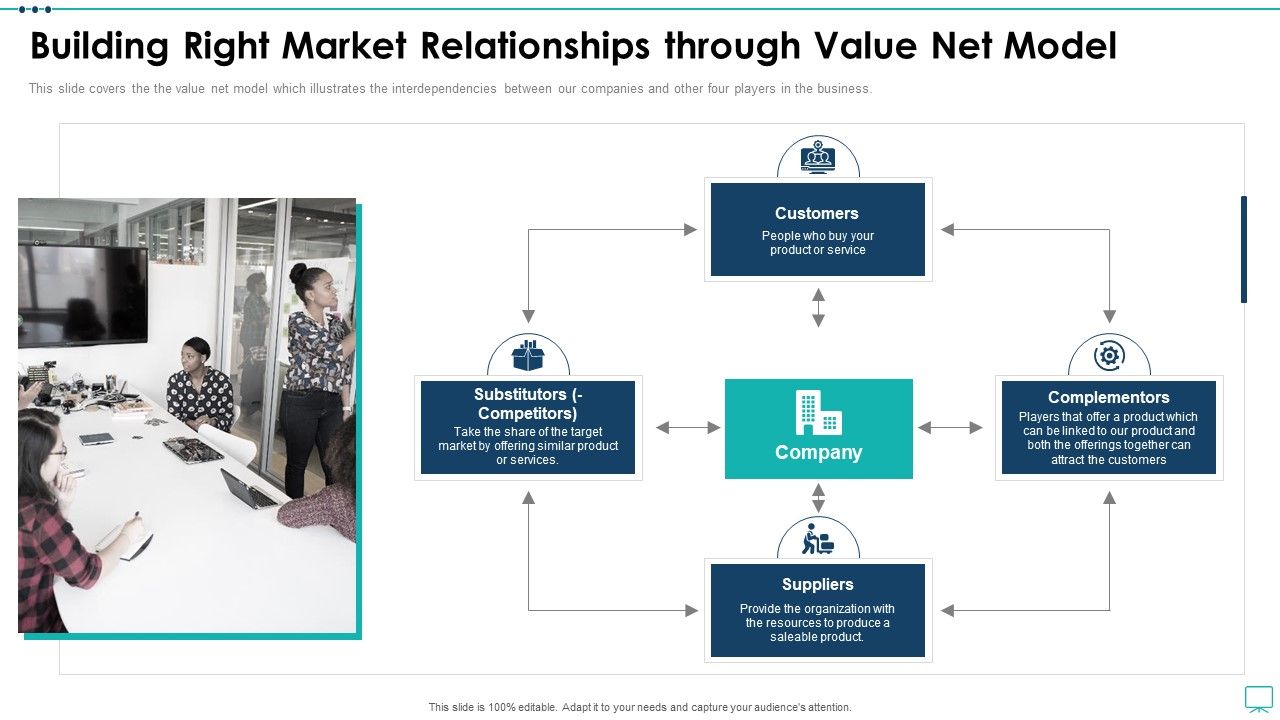 Strategic_Business_Plan_Effective_Tools_Building_Right_Market_Relationships_Through_Value_Demonstration_PDF_Slide_1.jpg