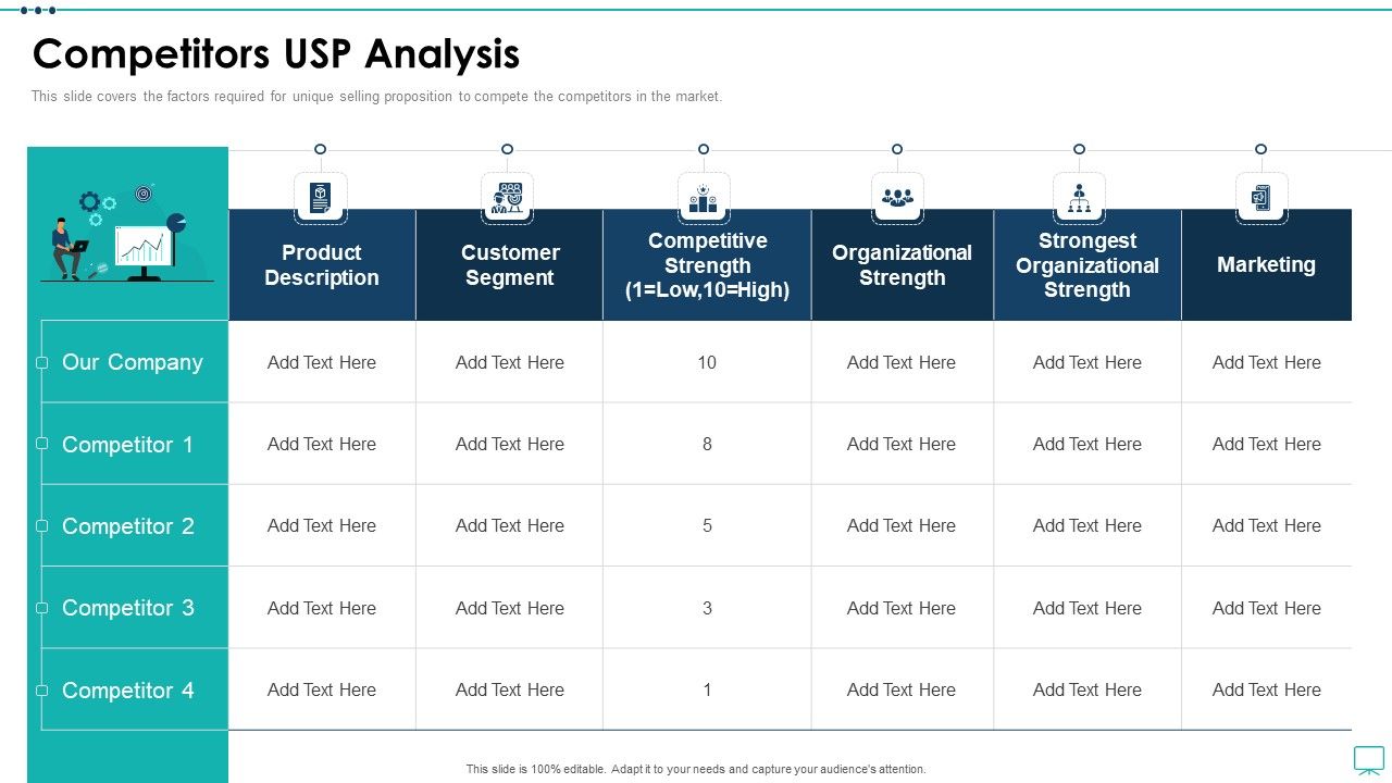 Strategic_Business_Plan_Effective_Tools_Competitors_USP_Analysis_Template_PDF_Slide_1.jpg