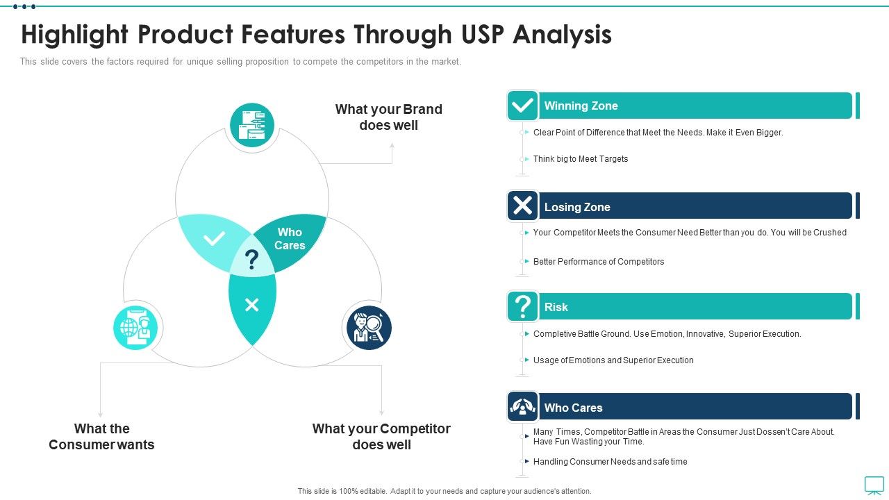 Strategic_Business_Plan_Effective_Tools_Highlight_Product_Features_Through_USP_Analysis_Ppt_Ideas_Background_PDF_Slide_1.jpg