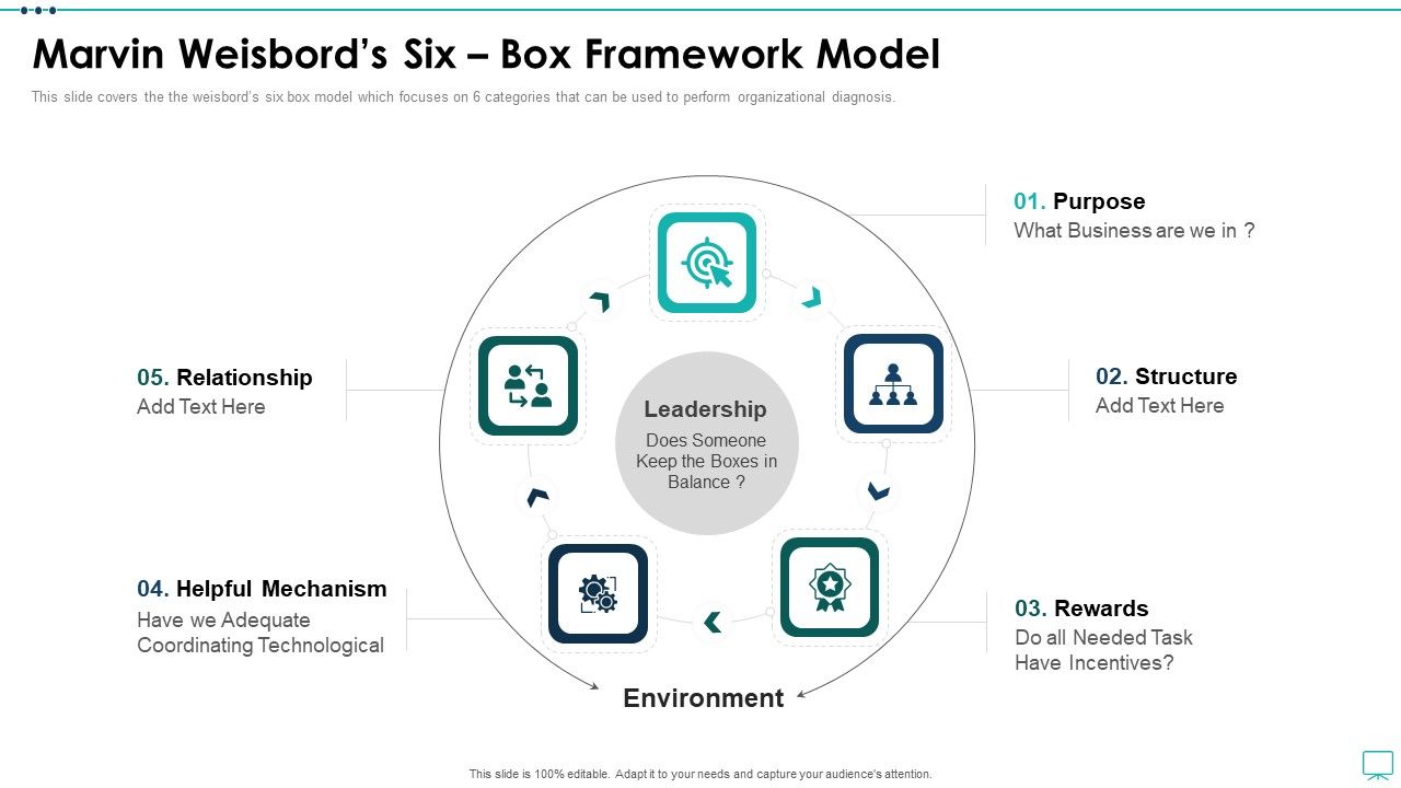 Strategic_Business_Plan_Effective_Tools_Marvin_Weisbords_Six_Box_Framework_Model_Ppt_Gallery_Guidelines_PDF_Slide_1.jpg