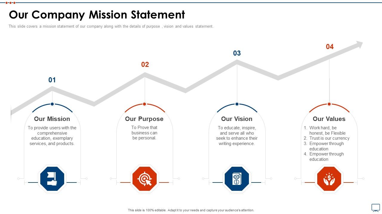 Strategic_Business_Plan_Effective_Tools_Our_Company_Mission_Statement_Rules_PDF_Slide_1.jpg