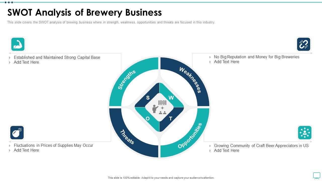 Strategic_Business_Plan_Effective_Tools_SWOT_Analysis_Of_Brewery_Business_Summary_PDF_Slide_1.jpg